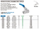 [49005] Valvula de esfera de laton roscable de 2".